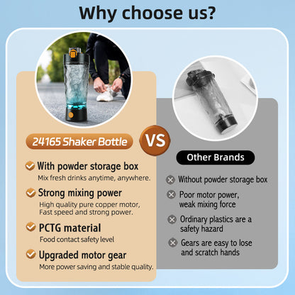 Portable Electric Shaker 